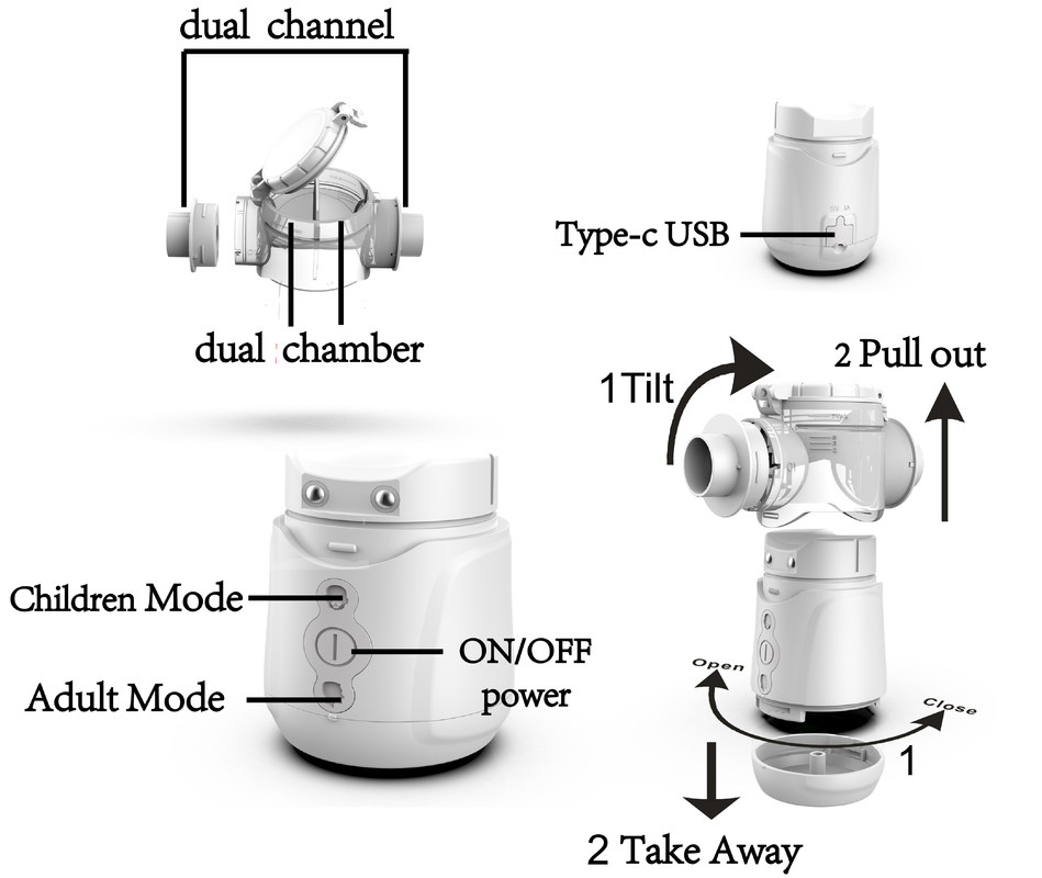 Eyes Spa Dilsiz Mesh Nebulizatör Makinesi Evde Hastanede Solunum Tedavisi 2.75μM