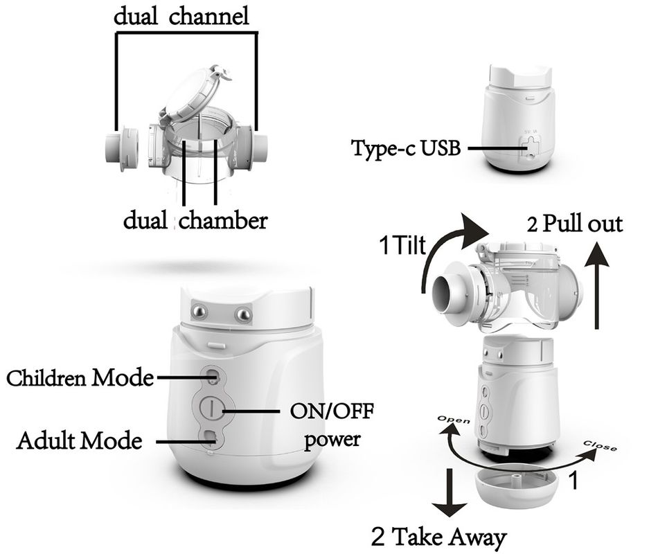Mini Öksürük İlacı Atomizer Soğuk Öksürük Nebulizer Makine Alınabilir Pil Çocuklar Yetişkin Ev Kullanılabilir Mesh Nebulizer