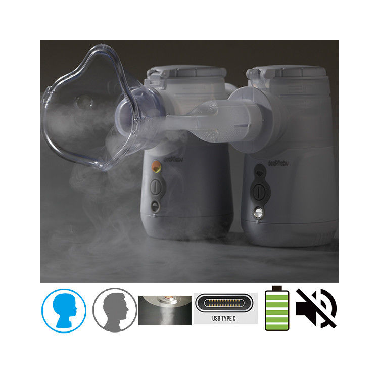 Solunum Yolu ve Gözler İçin El Örgüsü Nebulizatörü 0.5-3μM 0.32ml / Min