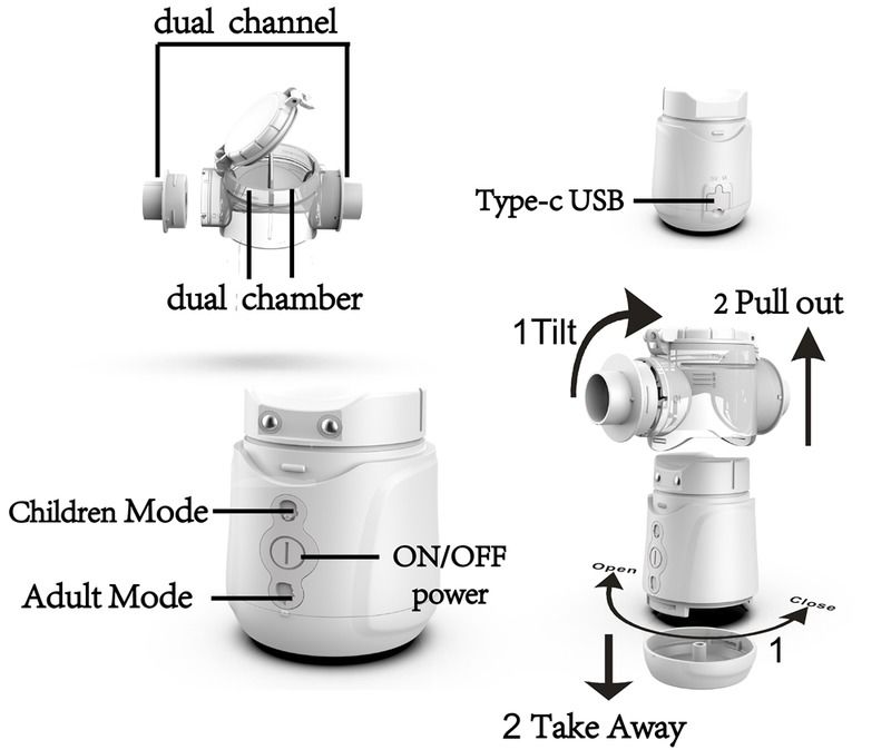 DC Güç Voltajı DC 3V veya 5V ile Type-c USB Çocuk Nebulizer Makinesi